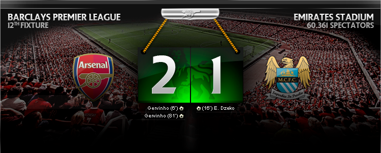 partido_city21_zps59a805ce.png