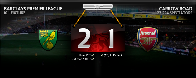 partido_norwich21_zps0b28e7be.png