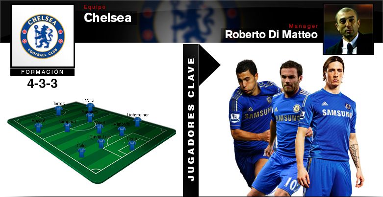 chelsea_zps5ba38373.jpg