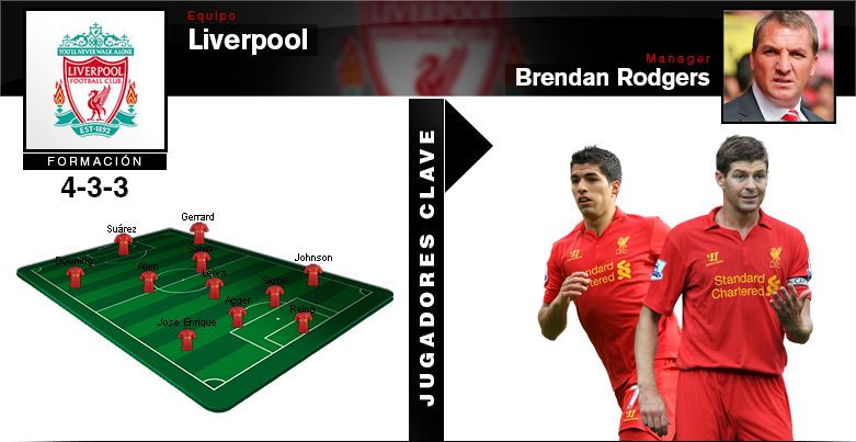 liverpool_zps82009a36.jpg
