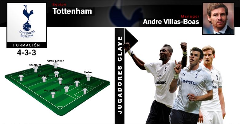 tottenham_zpsf1339ffc.jpg