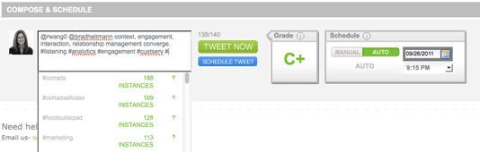 Average Tweet Grade