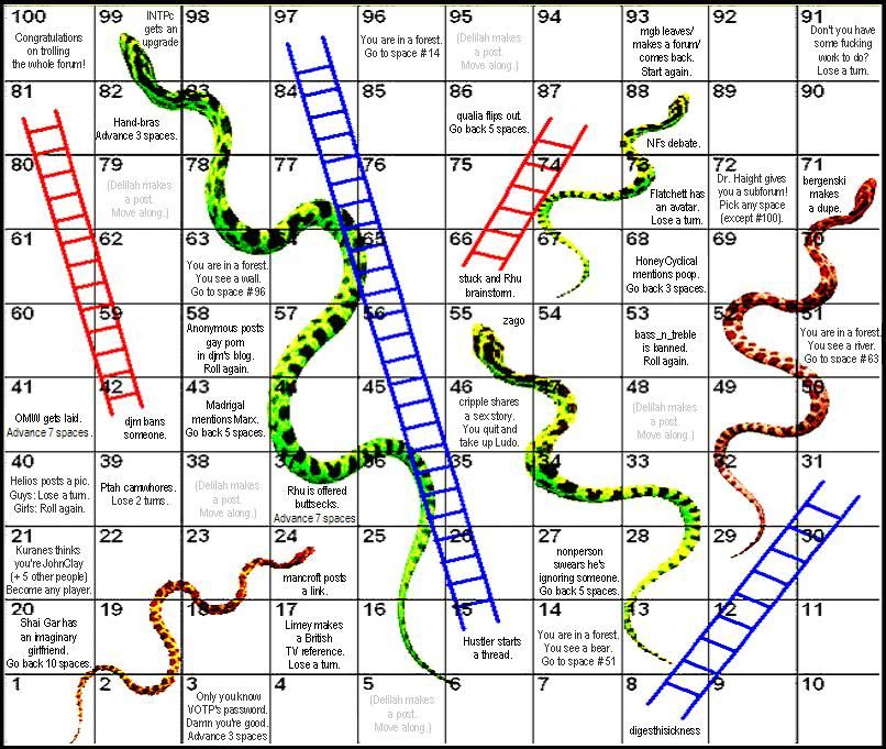Snakes And Ladders Free For Pc free download programs backuperadvantage