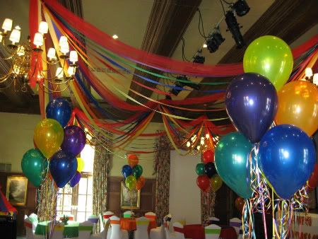 Year  Girl Birthday Party Ideas on Birthday Party   Party Ideas Blog   Event Services Directory   Party