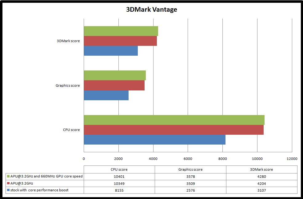 3Dmarkvantage.png