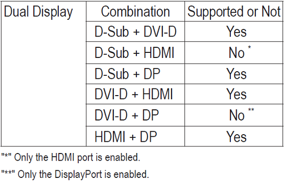 dualdisplay.png