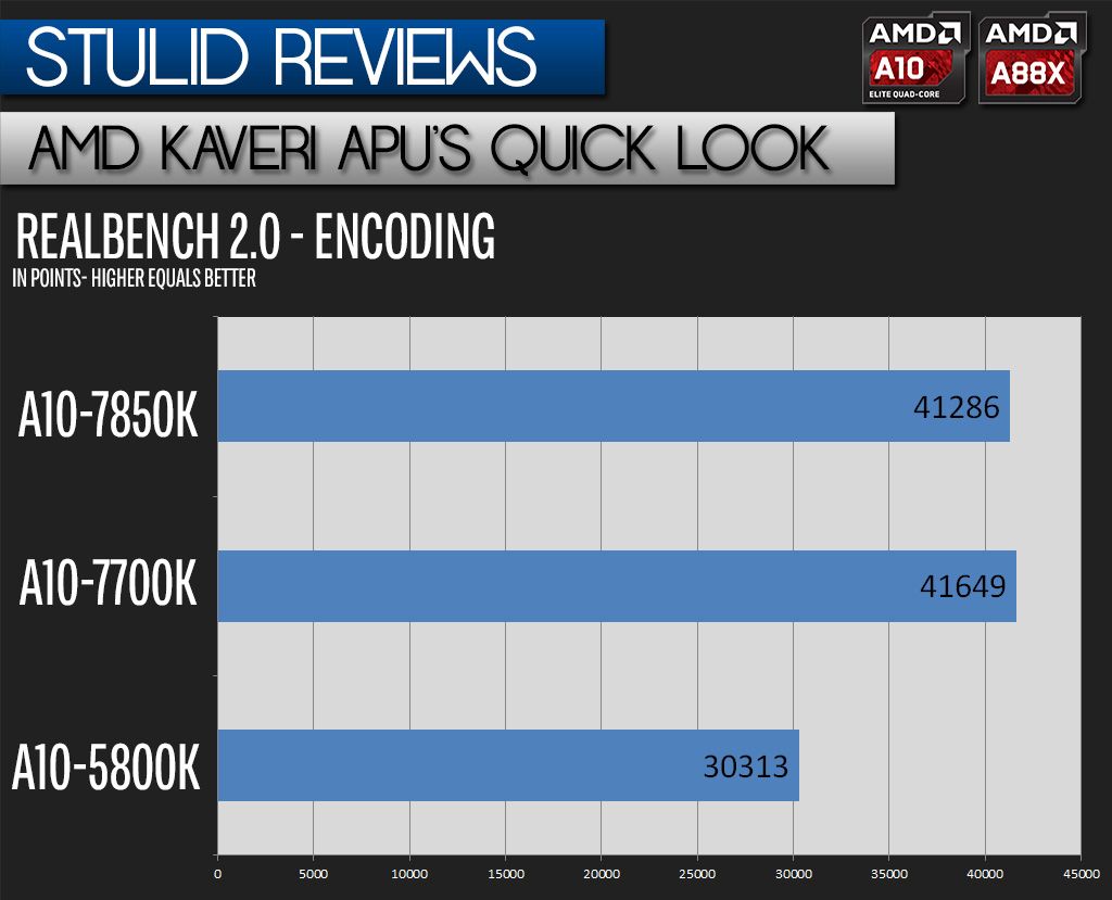 STU_REV_KAVERI_REALBENCH_zps8f810b99.jpg~original