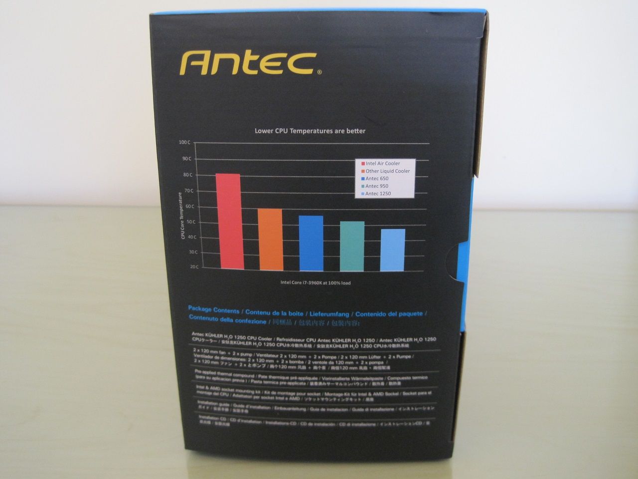 IMG_4570_zps818b5f5b.jpg~original