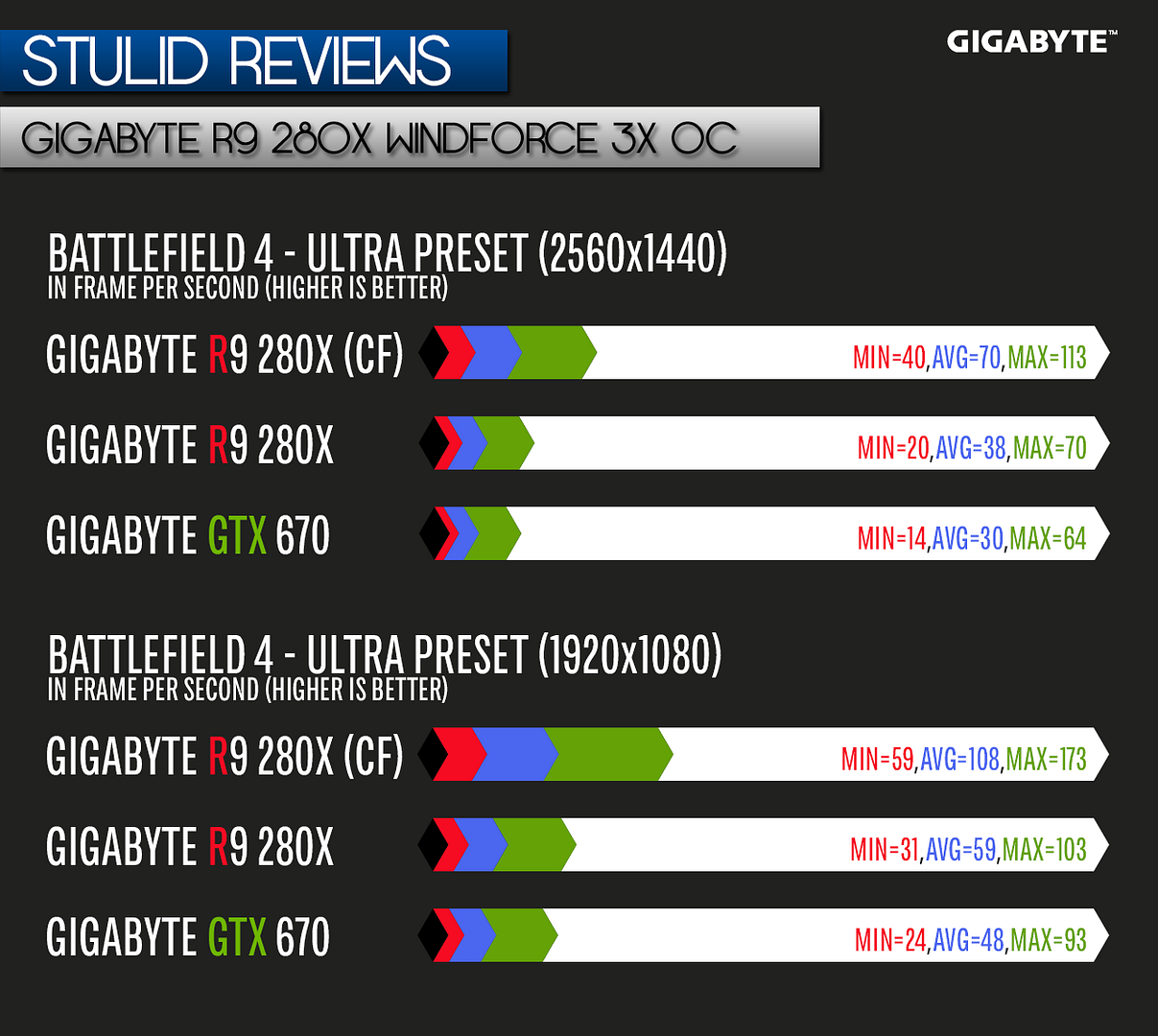 STU_REV_GRAPH_GPU_BF4_zpscd86f183.png~original