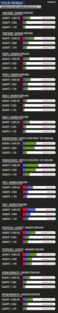 STU_REV_GRAPH_GPU_V3COMPLETE1_zpsd7823370.png~original