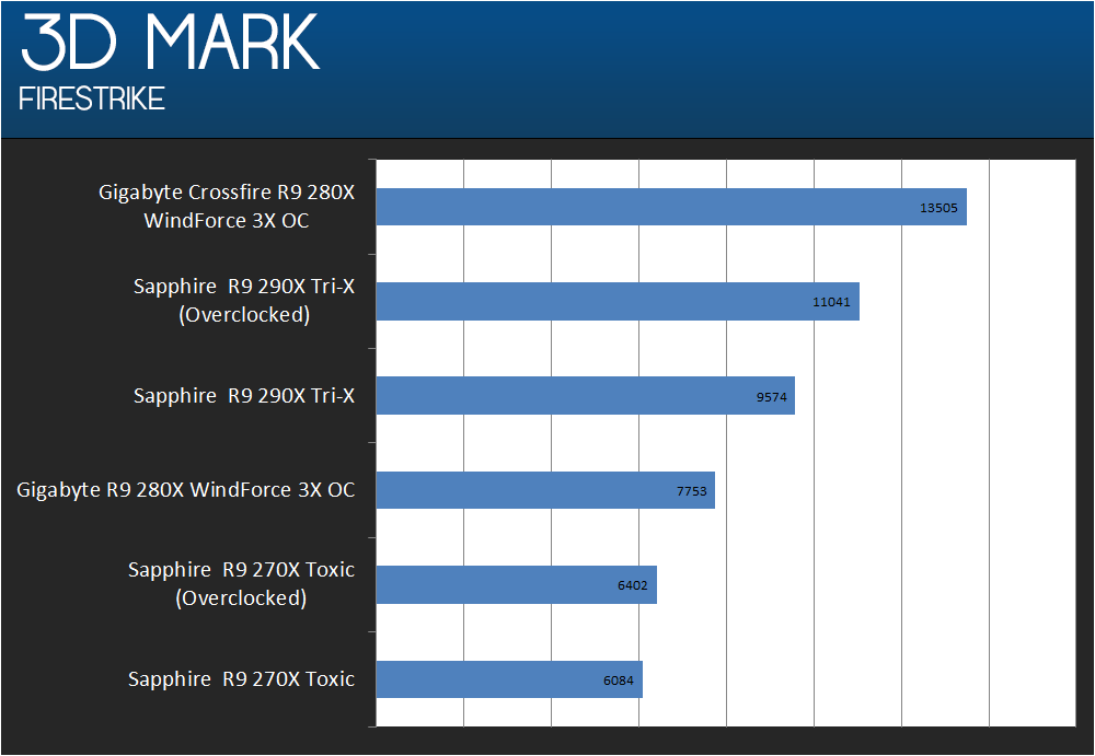 FIRESTRIKE_zps747a8138.png~original