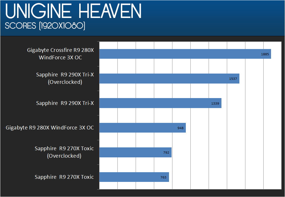 HEAVEN_SCORES_zps52065e98.png~original