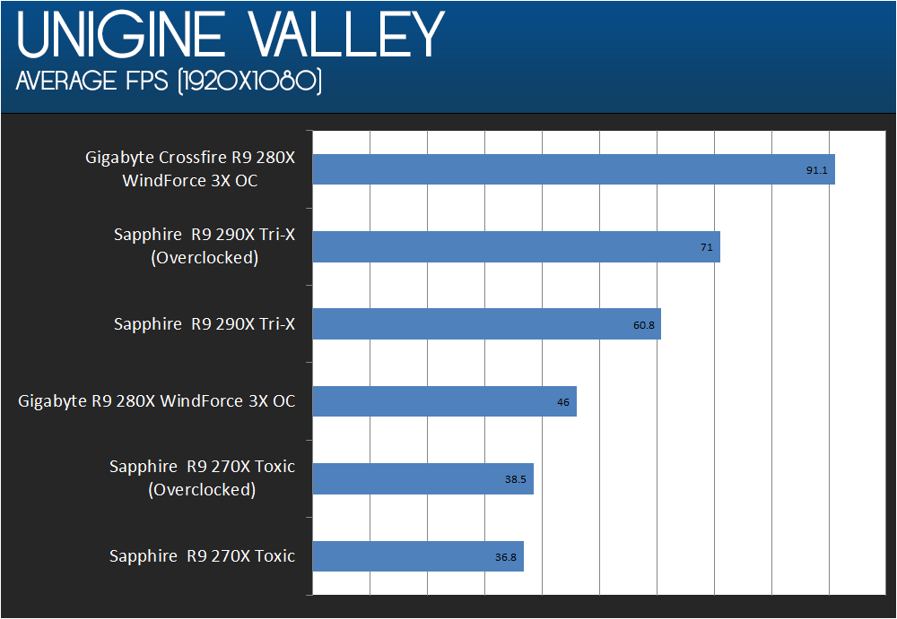 VALLEY_FPS_zps0f8df560.png~original