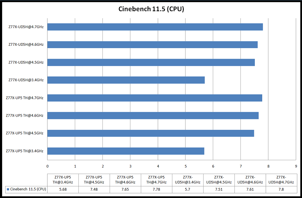 Cinebench115.png