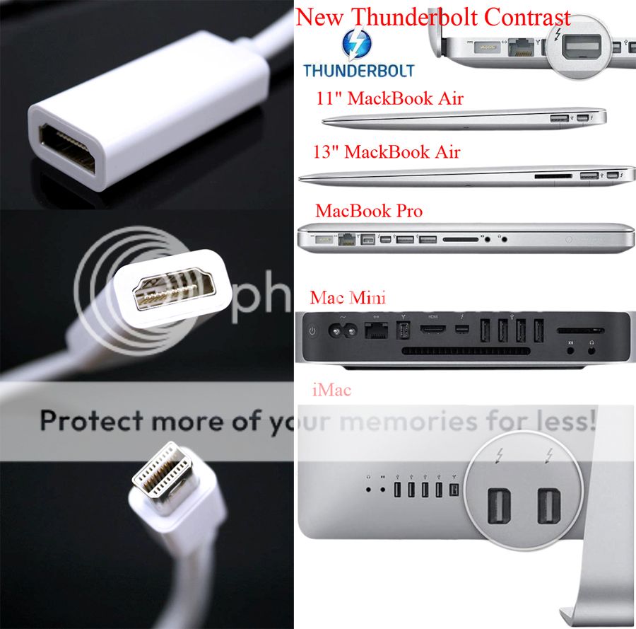 Thunderbolt Mini DisplayPort DP to HDMI Adapter for Apple MacBook Pro Air iMac
